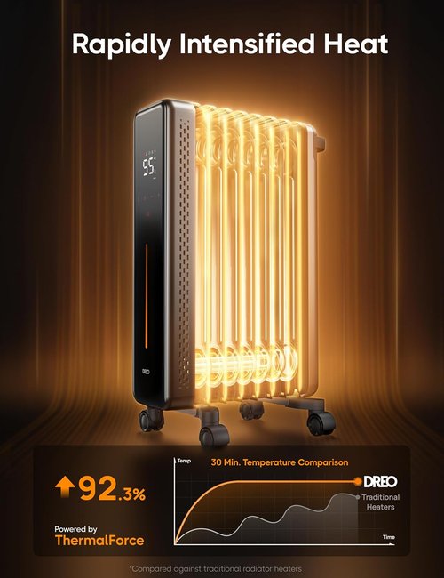DREO Oil Filled Radiator Heater - 1500W Electric Heater with Remote & Digital Thermostat | 8 Fins for Large Rooms