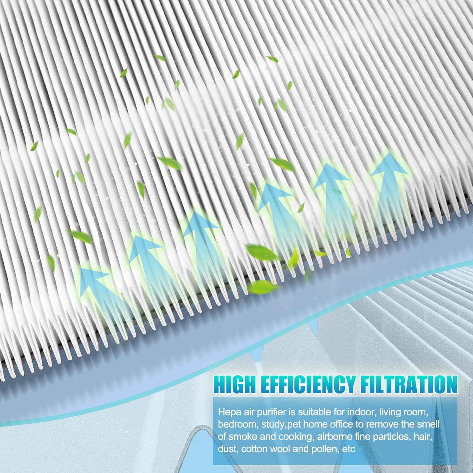 HR900 Replacement Filter-Compatible with Winix HR900 Ultimate Pet Air Purifier,Part#1712-0093-00 Replacement Filter T and 1712-0094-00 Replacement U