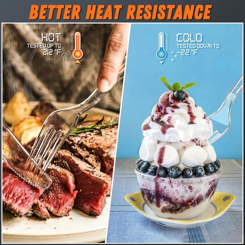 Dipoo Heavy-Duty 7.1" Clear Plastic Forks - BPA Free & Heat Resistant, 84 Count Premium Disposable Cutlery