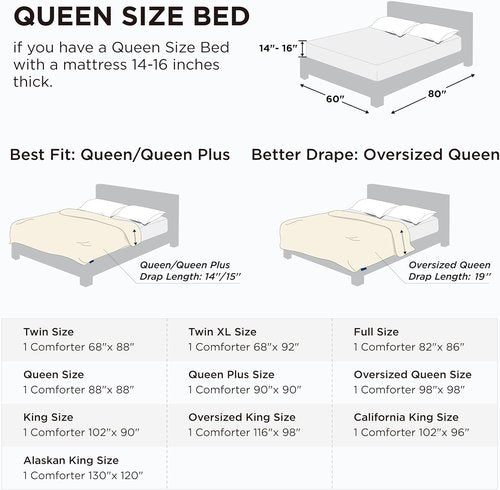 Bedsure Comforter Duvet Insert - All-Season Queen Size Quilted Down Alternative Bedding, Sage Green 88 x 88 Inches