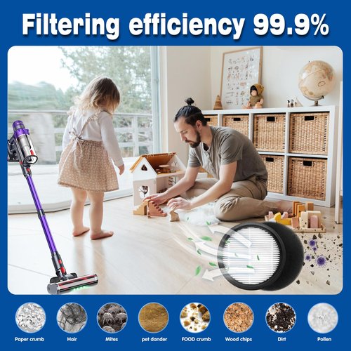 2-Pack Vacuum Cleaner Filter Replacement Compatible with SMOTURE VAC01/VAC02/VC70 Cordless Vacuum Cleaner&ozeeco EC01 Vacuum Cleaner Filter