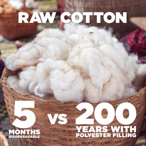 Grown In The USA Raw Cotton Stuffing - Natural, Eco-Friendly Batting | 3 lb Size