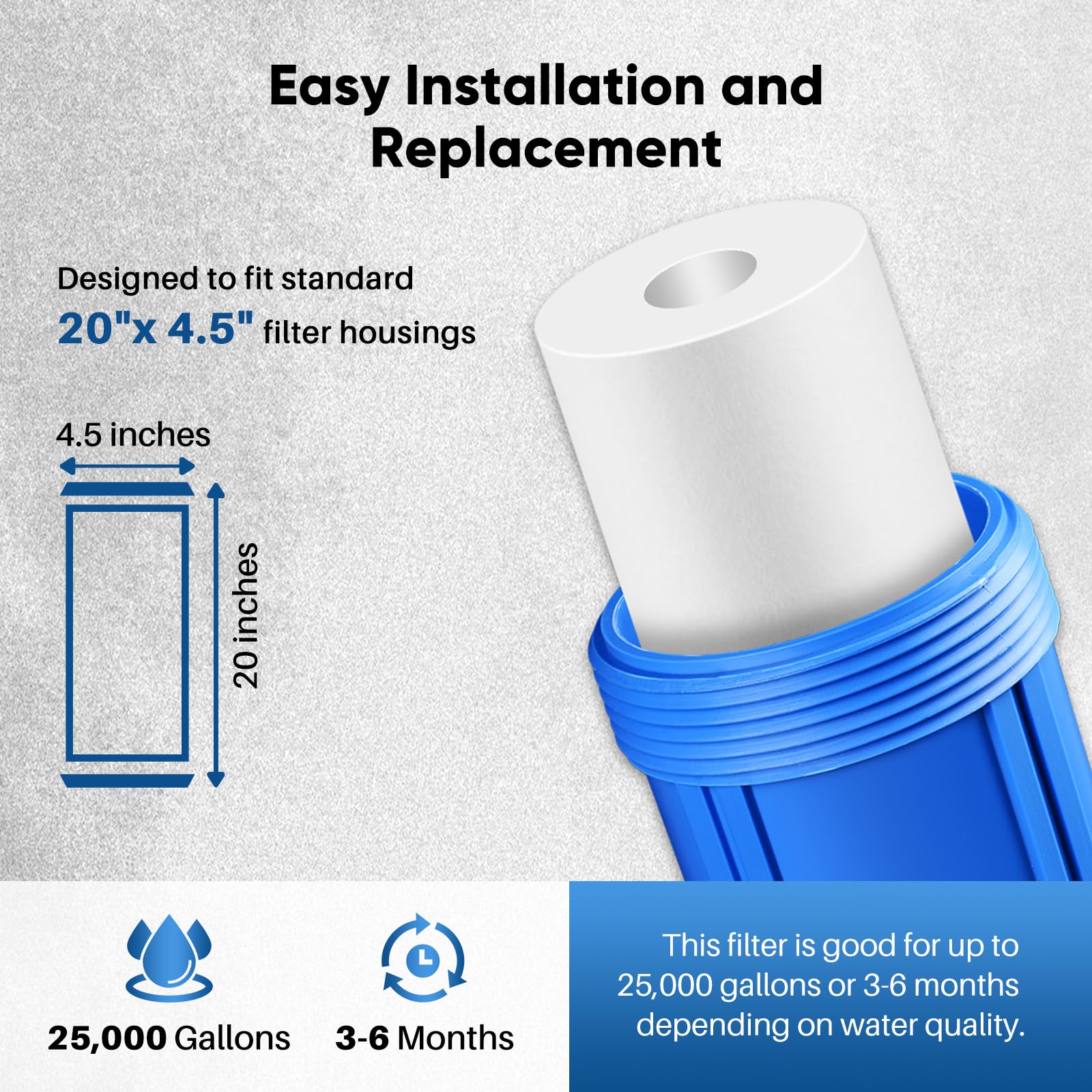 PUREPLUS 1 Micron 20" x 4.5" Whole House Sediment Home Water Filter Replacement Cartridge, Compatible with DGD-2501-20, AP810-2, P1-20BB, FP25B, FPMB-BB1-20, SDC-45-2001, 4 Pack
