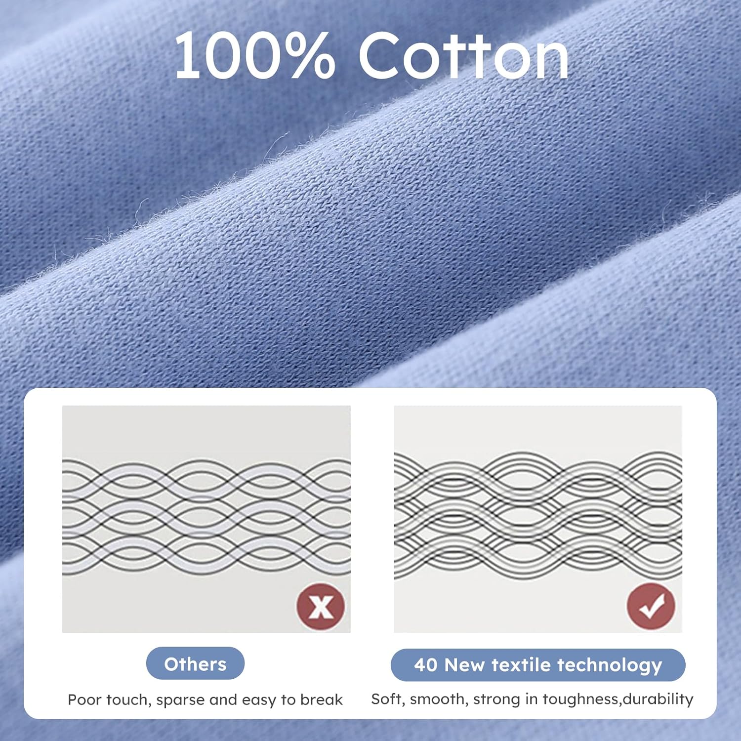 Yoofoss Baby Swaddles - 100% Cotton Adjustable Swaddle Sack for Newborns | 0-3 Months, 3 Pack, Soft & Breathable