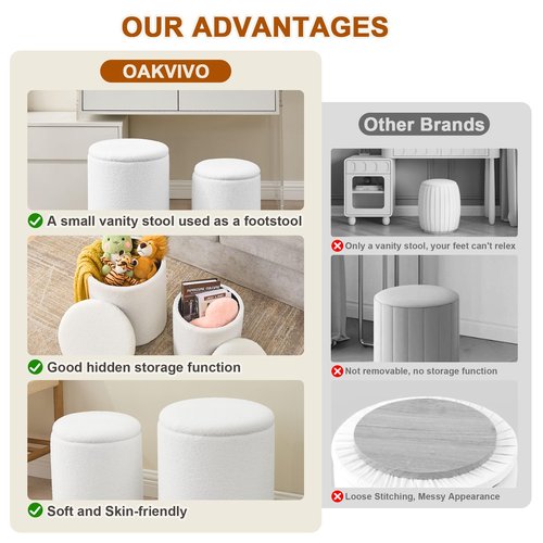oakvivo Round Set of 2 Ottoman with Storage, Boucle Storage Ottoman Foot Stool, Soft Teddy Upholstered Small Vanity Stool, Ottomans Coffee Table Padded Seat Foot Rest for Living Room Bedroom, White