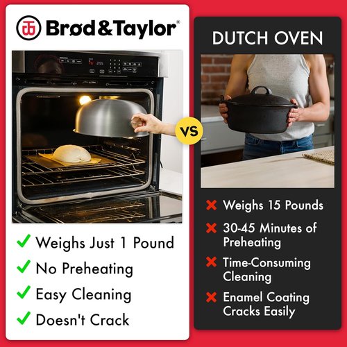 Brod & Taylor Ultralight Baking Shell - Perfect Sourdough Bread (Boule) Without Preheating