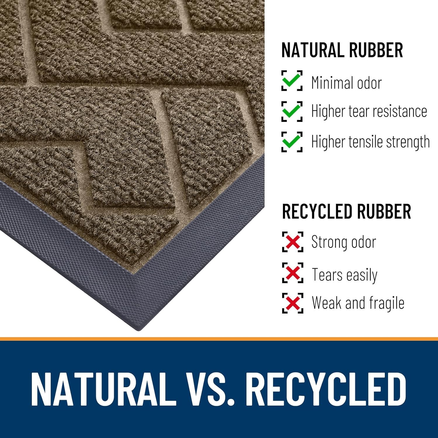 OLANLY Waterproof Front Door Mat - All-Season Indoor/Outdoor Doormat, Sturdy Natural Rubber, Herringbone Brick (Brown, 71x23)
