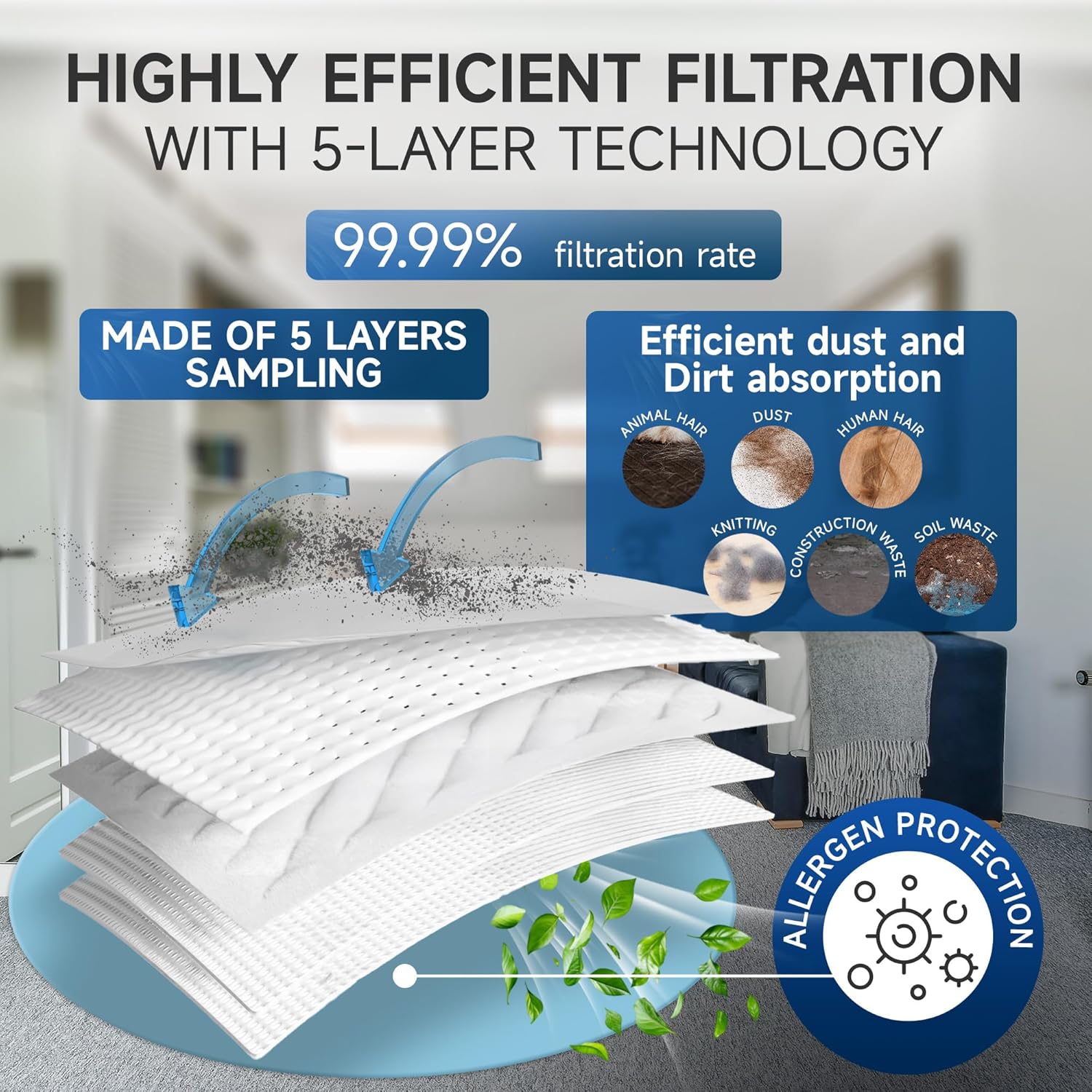 Miele 3D Airclean Vacuum Bags - 20 Pack Anti-Allergy Dust Bags with Motor & Air Filters | Compatible with Classic C1, Complete C1/C2/C3, S2/S5/S8 Series