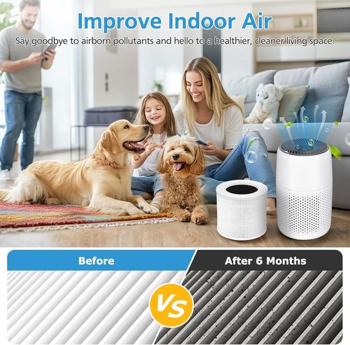 LEVOIT Core Mini Replacement Filter - 4 Pack for Core Mini-P Air Purifiers | High-Performance Filtration