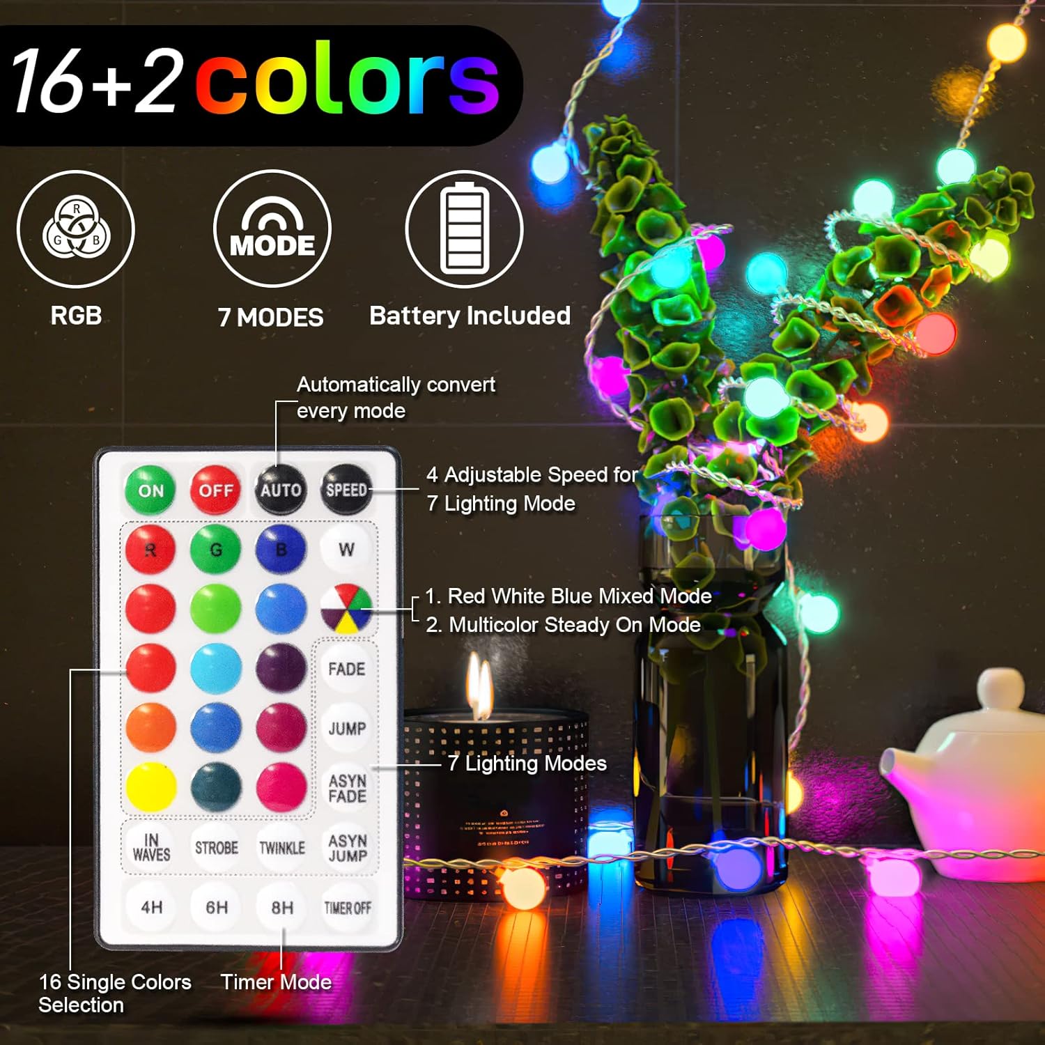 Skiennix LED String Lights - 19 Color Changing Fairy Lights with Remote | 21.3FT, 50 Multicolor Globes for Indoor/Outdoor Decor