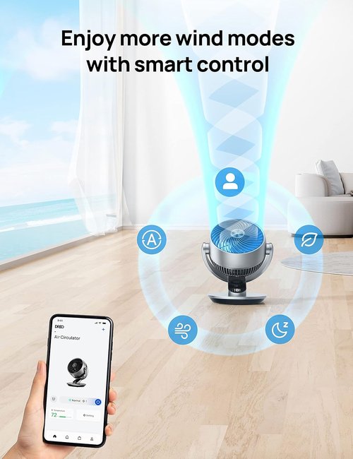DREO Smart Fan - 120° Vertical & 90° Oscillating Quiet Air Circulator | 13-Inch, Remote Control, 4 Speeds