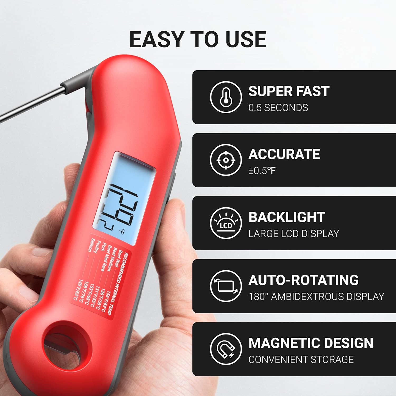 ThermoMaven Digital Meat Thermometer - Ultra-Fast 0.5 Sec Read, NIST Certified, Waterproof, Backlit Display