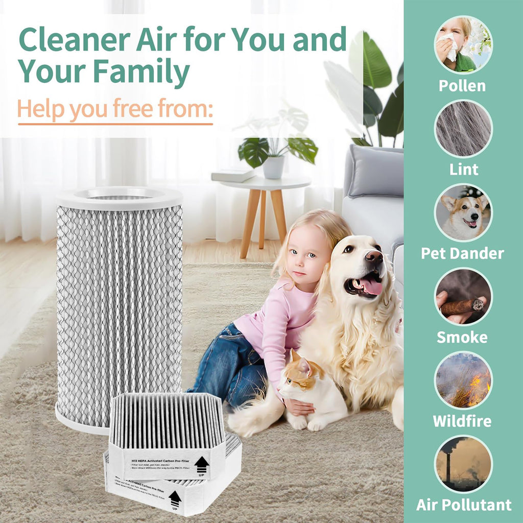 3 Pack Filter Replacement for Molekule Air Purifier, Include 1 Pack Filter and 2 Pack Activated Pre-Filters