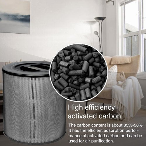 2 Pack KF170 Replacement Filter for Kenmore 850e series Air Purifier Model PM1005, 3 IN 1, H13 True HEPA Filter with Activated Carbon and Pre-Filter, part # KF170