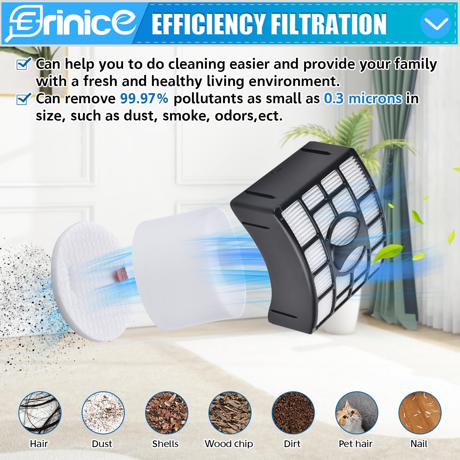 Erinice ZD550 filter replacement for Shark Lift-Away Upright Vacuum ZD552 UV700 NV600 NV601 NV611 NV770 NV772 ZU700C ZU701 Parts, 2 Post-motor+ 4 Foam & Felt Filters, replace to part # XHF600 & XFF600