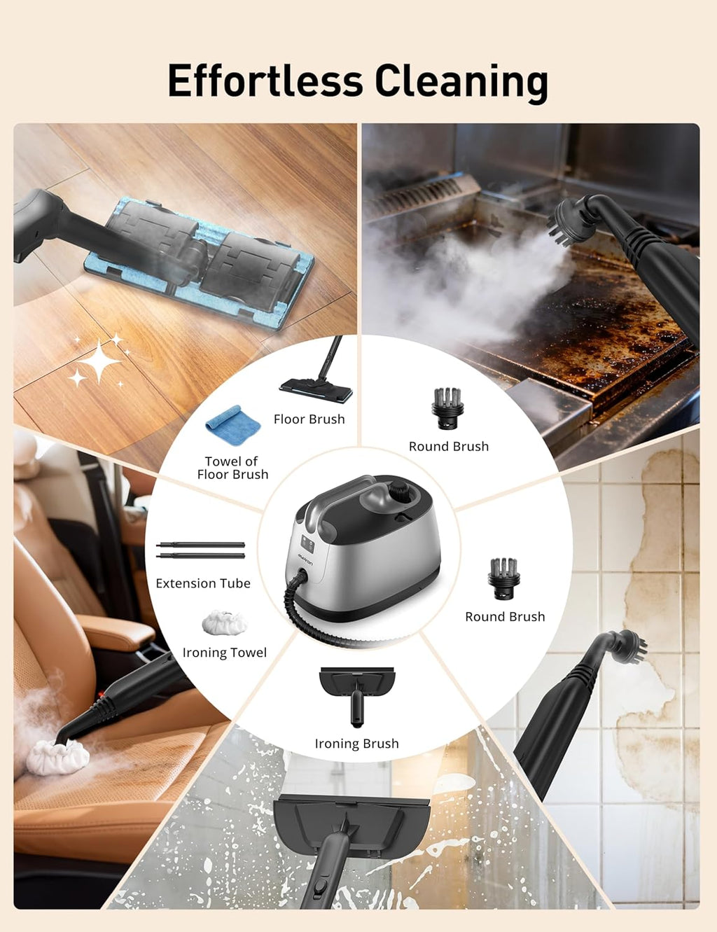 Platinum Steam Cleaner - Powerful 293°F Handheld Mop with 21 Attachments | 50oz Capacity for Home Use