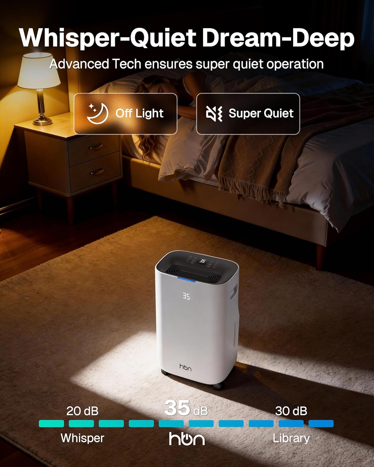 Skiennix 4500 Sq.Ft Dehumidifier - Smart Humidity Control | 80 Pint/Day with Drain Hose & 1.71 Gallon Tank