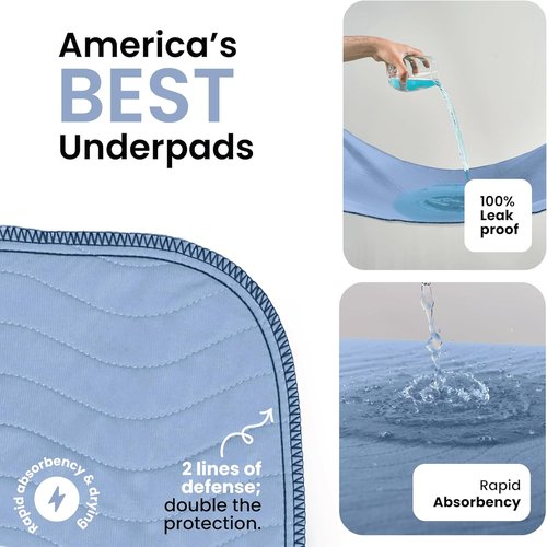IMPROVIA® Washable Underpads - Heavy Absorbency Reusable Incontinence Pads for Kids, Adults & Pets | Waterproof Protection (Blue, 18"x24", Pack of 4)