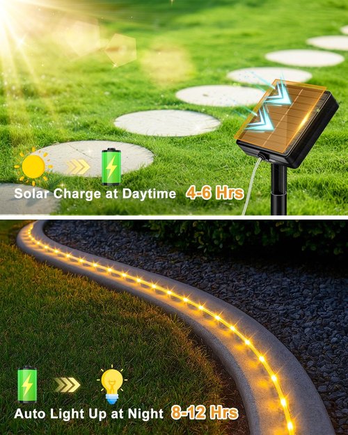 Btfarm Solar Rope Lights - 120 LED 46FT Waterproof Outdoor String Lights | 8 Lighting Modes for Garden, Patio & Christmas Decor