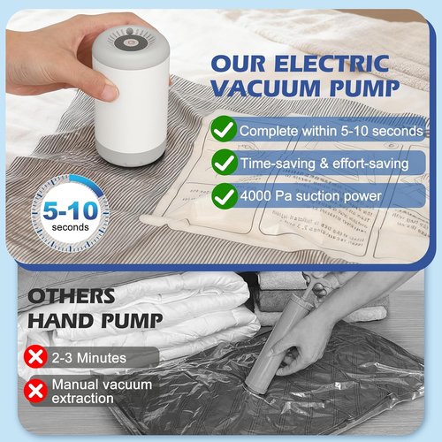 Fantictas Travel Vacuum Storage Bags - 18 Pack with Rechargeable Air Pump | Portable Compression Bags for Clothing & Bedding