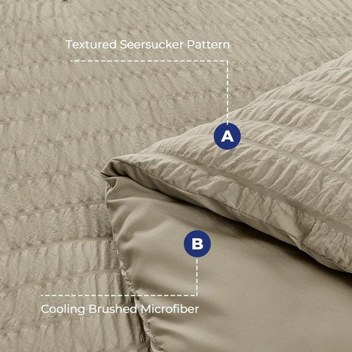 HYMOKEGE Twin XL Linen Comforter Set - 5-Piece All-Season Luxury Bedding | Includes Comforter, Sheets & Pillowcase