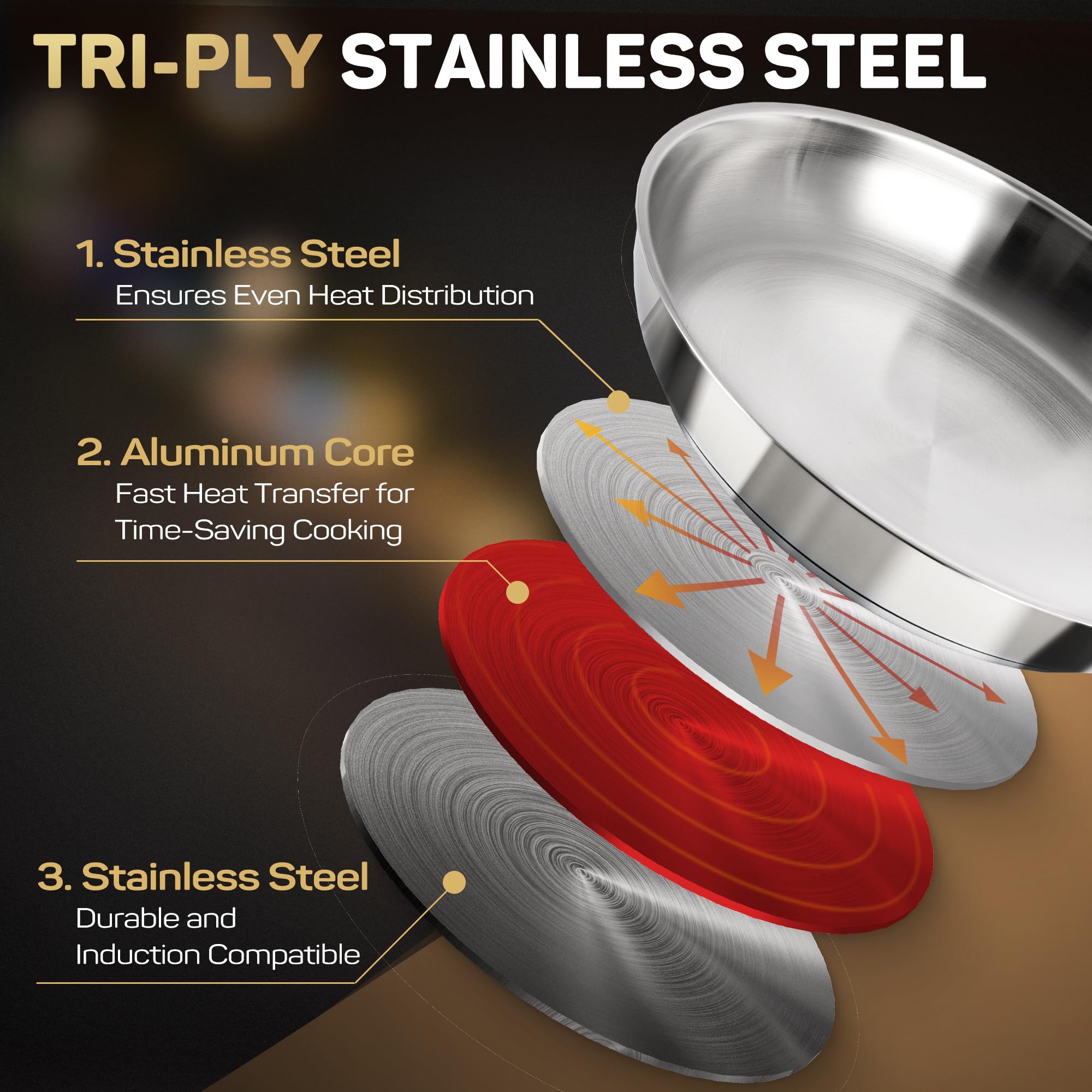 ciwete 12 Inch Tri-Ply Stainless Steel Frying Pan with Brass Cool Handle, Professional Quality Skillet Suitable for All Stove, Oven and Dishwasher Safe, PFOA PTFE PFOS Free, Fast and Even Heating