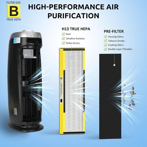 Guardian Technologies FLT4825 HEPA Filter B - 3 True HEPA & 9 Carbon Filters for AC4825E, AC4300, AC4900, AC4850