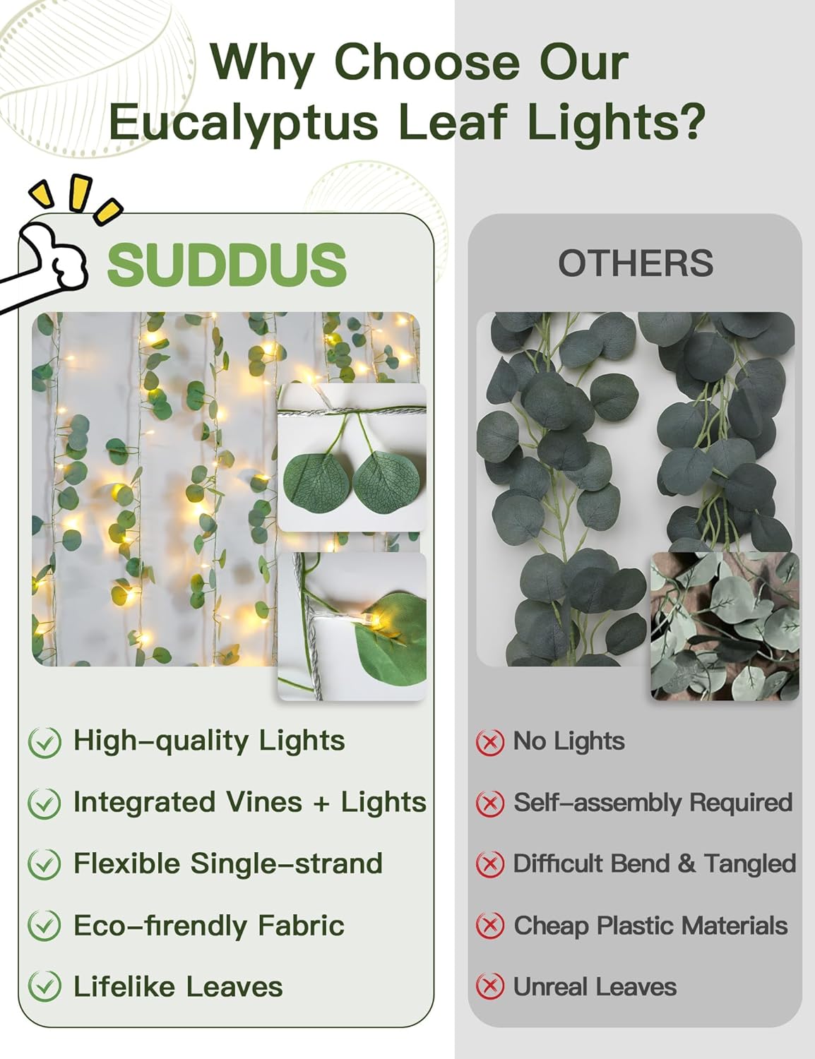 Suddus Eucalyptus Garland String Lights - 33ft 100 LED Plug-In with Remote | Warm White Leaf Lights for Bedroom, Party, Wedding Decor