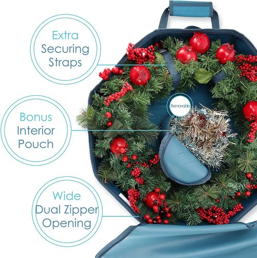 Hearth & Harbor Christmas Wreath Storage Organizer Box - Premium Hard Shell with Dual Zipper & Pockets, 30" | Blue