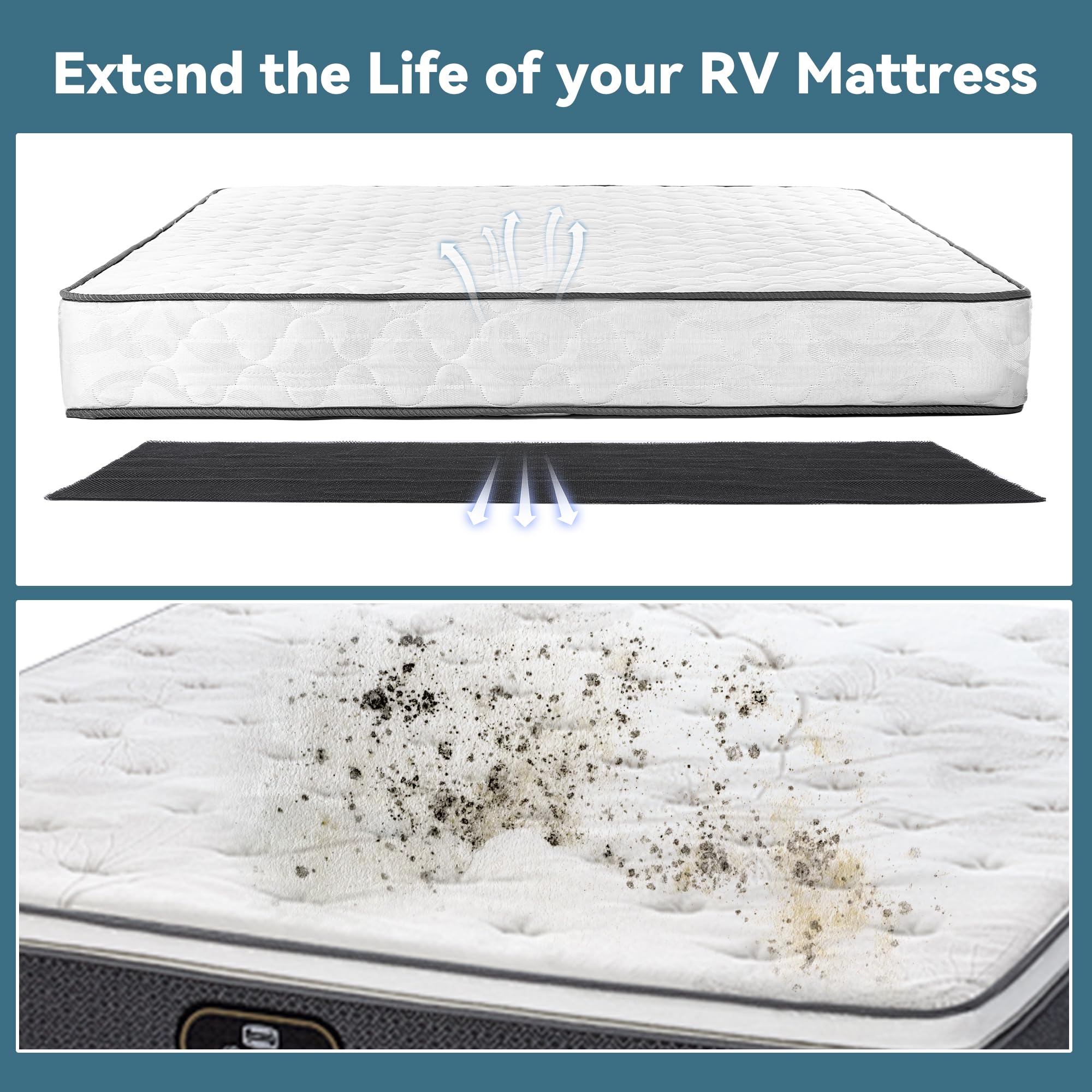 MABOZOO Breathable Mattress Underlay, Queen Size 3D Air Meshfiber Under Mattress Pad, RV Under Mattress Ventilationand for RV Bed Camper Boat (Queen, 80 * 60 in)
