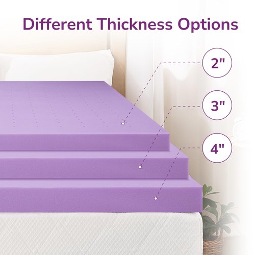 2 Inch Twin Lavender Infusion Memory Foam Mattress Topper for Relaxing Sleep, Ventilated & Pressure Relieving, CertiPUR-US Certified, Medium Firm Topper in a Box, Twin Size, 38"x75"