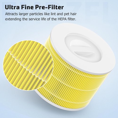 LEVOIT Core 300 Replacement Filter - 3-in-1 H13 True HEPA & Activated Carbon, 4-Pack