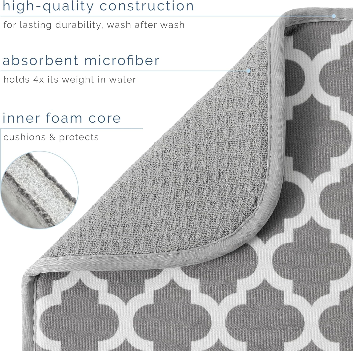 S&T INC. Dish Drying Mat - Absorbent Microfiber Kitchen Counter Pad, 16” x 18”, Large White Trellis