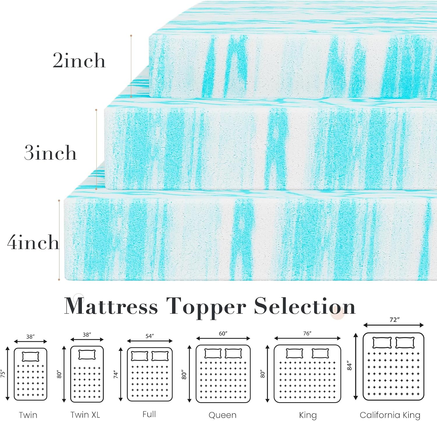 OLIXIS Gel Memory Foam Mattress Topper - Queen Size 3 Inch | Cooling, Soft, Breathable & Pressure-Relieving