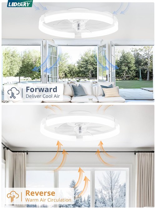 LEDIARY 20" Ceiling Fans with Lights and Remote, Modern Low Profile Ceiling Fan, 3 CCT, Stepless Dimmable, Fandelier Flush Mount Fan Light, 6 Speeds, DC Motor, App & Remote Control for Bedroom(White)