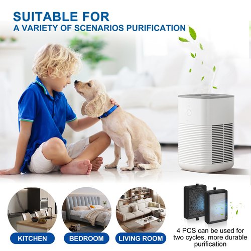 4 Pack LV-H128 Replacement Filter for Levoit Air Purifier , Compatible with LV-H128 / PUURVSAS (HM669A) / ROVACS (RV60)Air Purifier, 3-Stage H13 True HEPA Filtration System, Replace Part #LV-H128-RF