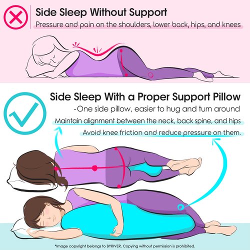 BYRIVER 39" Mint Green Blue C Shaped Body Pillow for Side Sleeping Adults Men Women, Anxiety Relief Hug Pillow, Small Pregnancy Pillow Legs Knees Support, Gifts for New Moms (L)