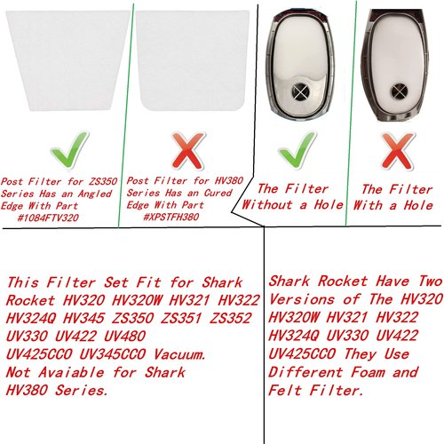 HIMrHEPA 2 Pack Foam & Felt Replacement for Shark HV345, HV343AMZ, HV320, HV321, HV322, HV324Q, HV325, UV330, UV370, UV371, UV422, UV425, UV480, ZS350, ZS351, ZS352, ZS362. Part XPMFK320&1084FTV320