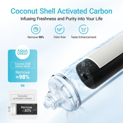 AQUA CREST H-104 Replacement Cartridge for Everpure H-104, EV961211, EF-3000, PBS-400, OW200L, 6TO-BW, MR-100, MR-225, EV9262-71, EF9857-00, 0.5 Micron, 19000 Gallons, Pack of 2