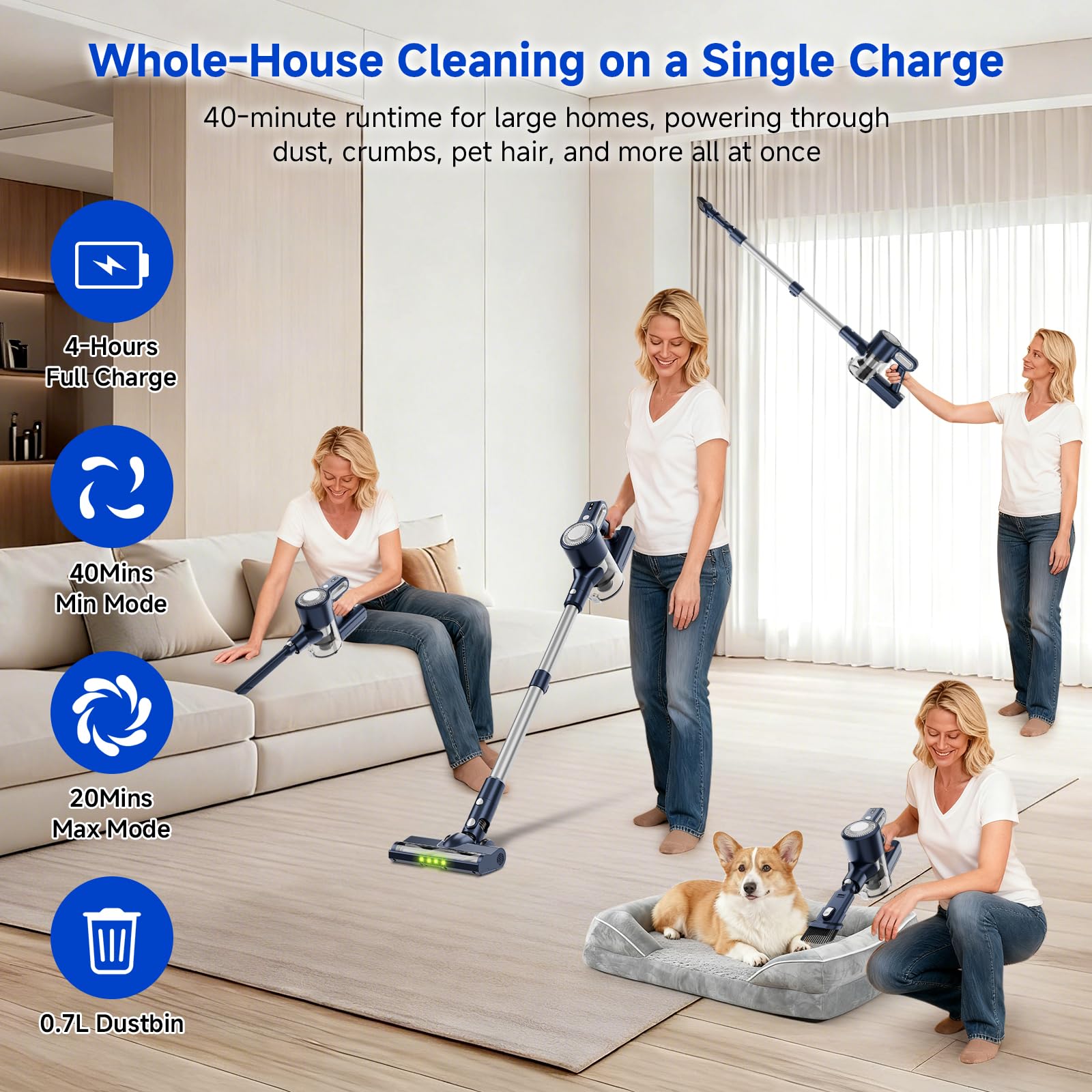 Clinkal Cordless Vacuum Cleaner - 6-in-1 Stick Vacuum with Powerful Suction, Rechargeable, Anti-Tangle Pet Hair Brush, Self-Standing, Green LED Headlight Vacuum for Carpet & Hardwood Floors-Dark Blue