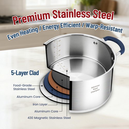 ARC 6QT Stainless Steel Stock Pot w/Steamer Basket, Multi-steamer Pot With Tempered Glass Lid for Cooking, Multipurpose Cookware with Silicone Handle for Veggies, Soup, Seafood, Induction-Ready
