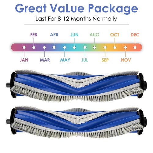 (2 Pack) Roller Brushes Compatible with ECOVACS DEEBOT T30 Pro Omni/ T30 Omni/ T30S/ T30S Combo/ N20 plus/ N20 Pro Plus/ Yeedi M12 Pro+ Robot Vacuum, Main Brush Replacement Multi-Surface Brushes