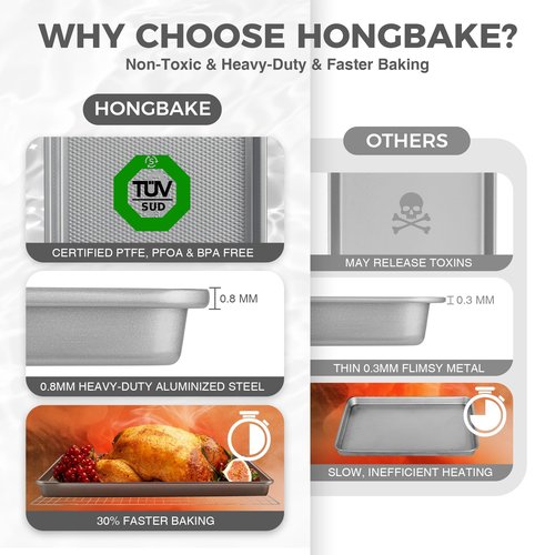 HONGBAKE Naturally Non Toxic Baking Sheet Pan Set of 3, Heavy Duty Aluminized Steel Cookie Sheets, Half/Quarter/Jelly Roll Pans with Textured Nonstick Surface, Free of PTFE & PFOA