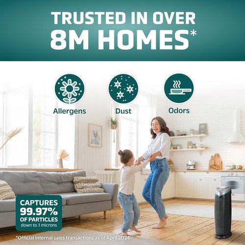 GermGuardian 4-in-1 HEPA Air Purifier - Large Room Coverage Up to 743 Sq. Ft. | UV-C Light & Odor Reduction