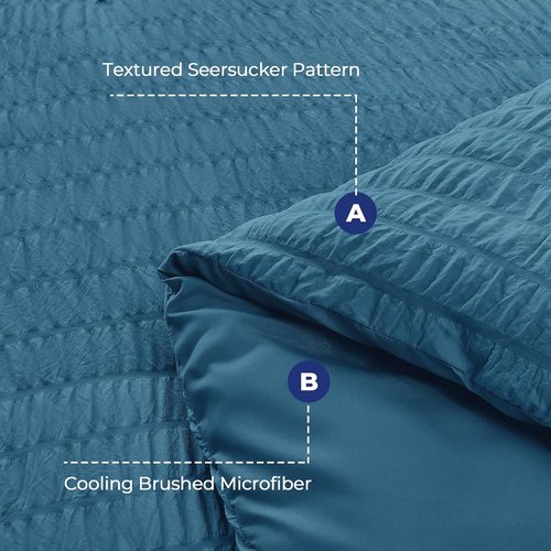 HYMOKEGE Teal Queen Comforter Set - 7-Piece All-Season Luxury Bedding Set with Sheets & Pillowcases
