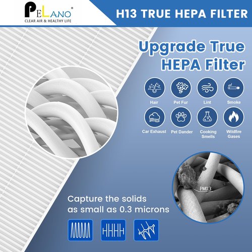 4 Pack C545 HEPA Replacement Filter S Compatible with Winix C545, B151, P150, 9300, Hepa Filter S, Part Number 1712-0096-00 and 2522-0058-00