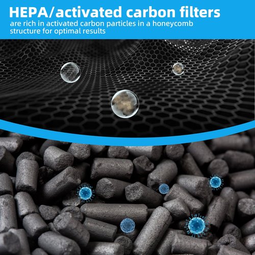 HEPA/Activated Carbon Filter Replacement, 550 Fliter Replacement Set Compatible with AlorAir CleanShield HEPA 550 Air Scrubber(3 Packs)