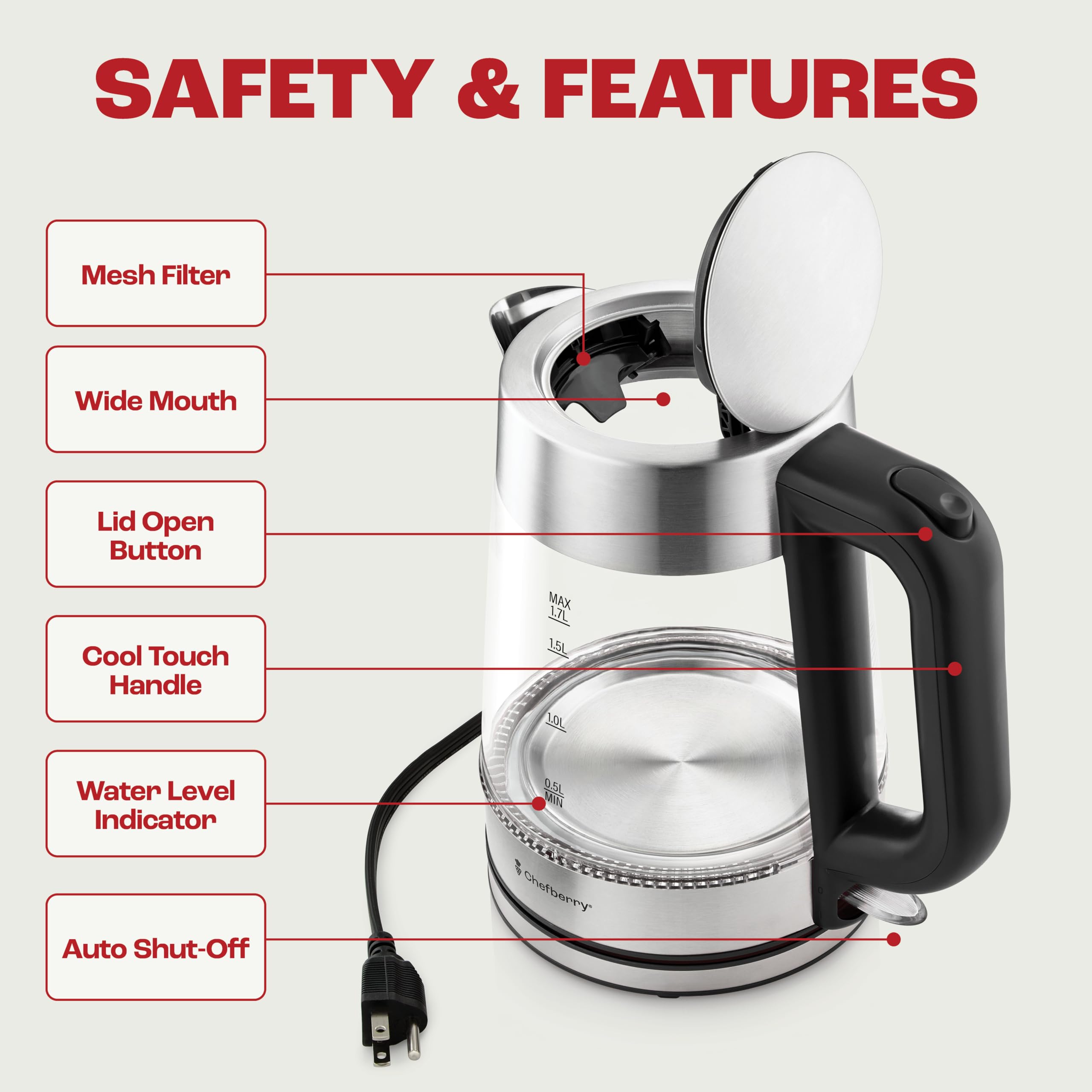 Electric Kettle for Boiling Hot Tea & Water | 1.7L Stainless Steel Borosilicate Glass Boiler With No Plastic, Automatic Shutoff, BPA Free, Fast Heating Technology (Black)