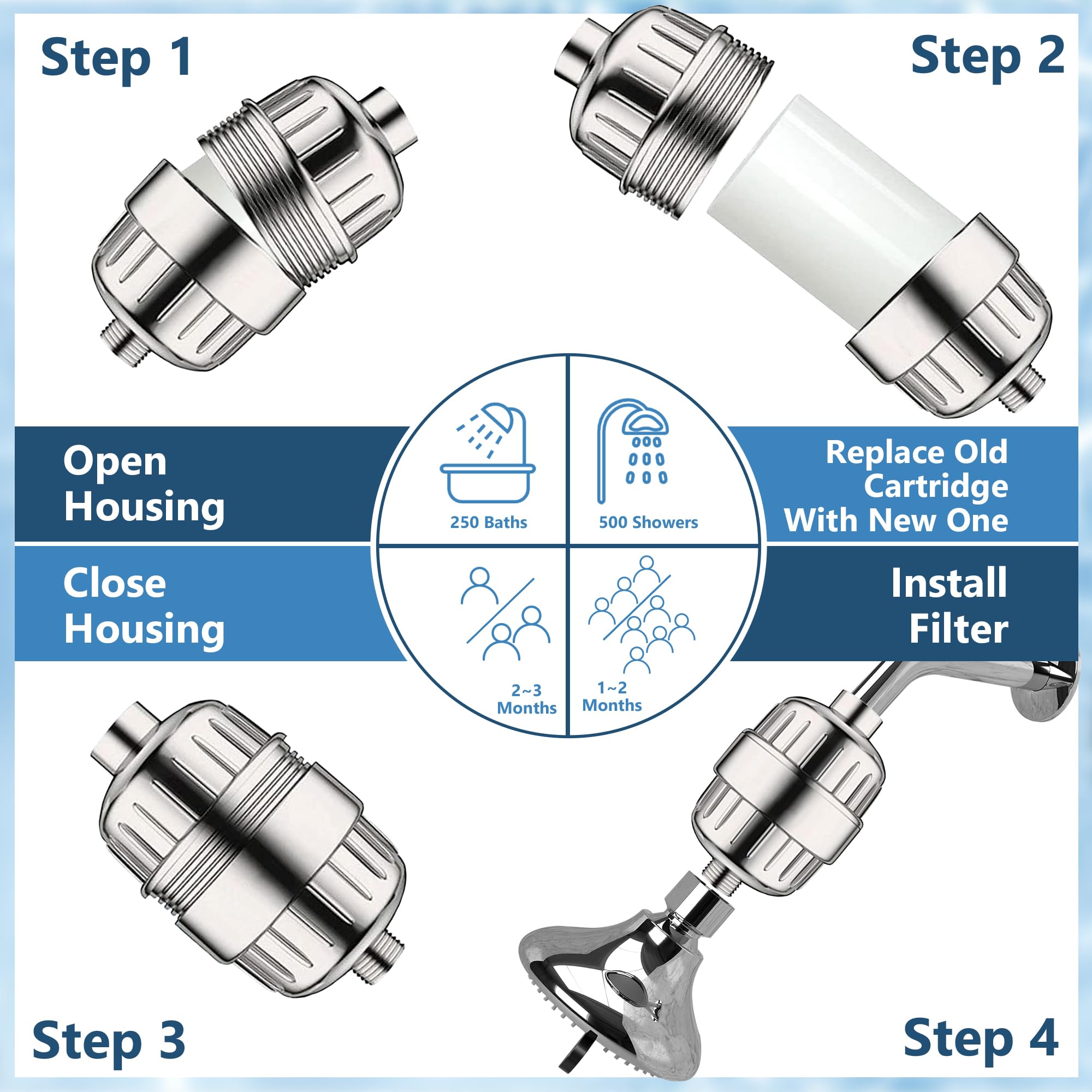 4 Pack 20 Stage Shower Head Filter, Shower Filter Replacement Cartridge for Hard Water, Universally Compatible With Any Similar Design, High Output, Clean and Softener Water