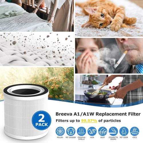 BREEVA A1 Filter Compatible with TCL BREEVA A1/A1W Air Purifi-er, Part # Breeva A1F, 3-IN-1 Efficient BREEVA A1 Filter【Not Fit for TCL Breeva A1C/A2/A3/A5】